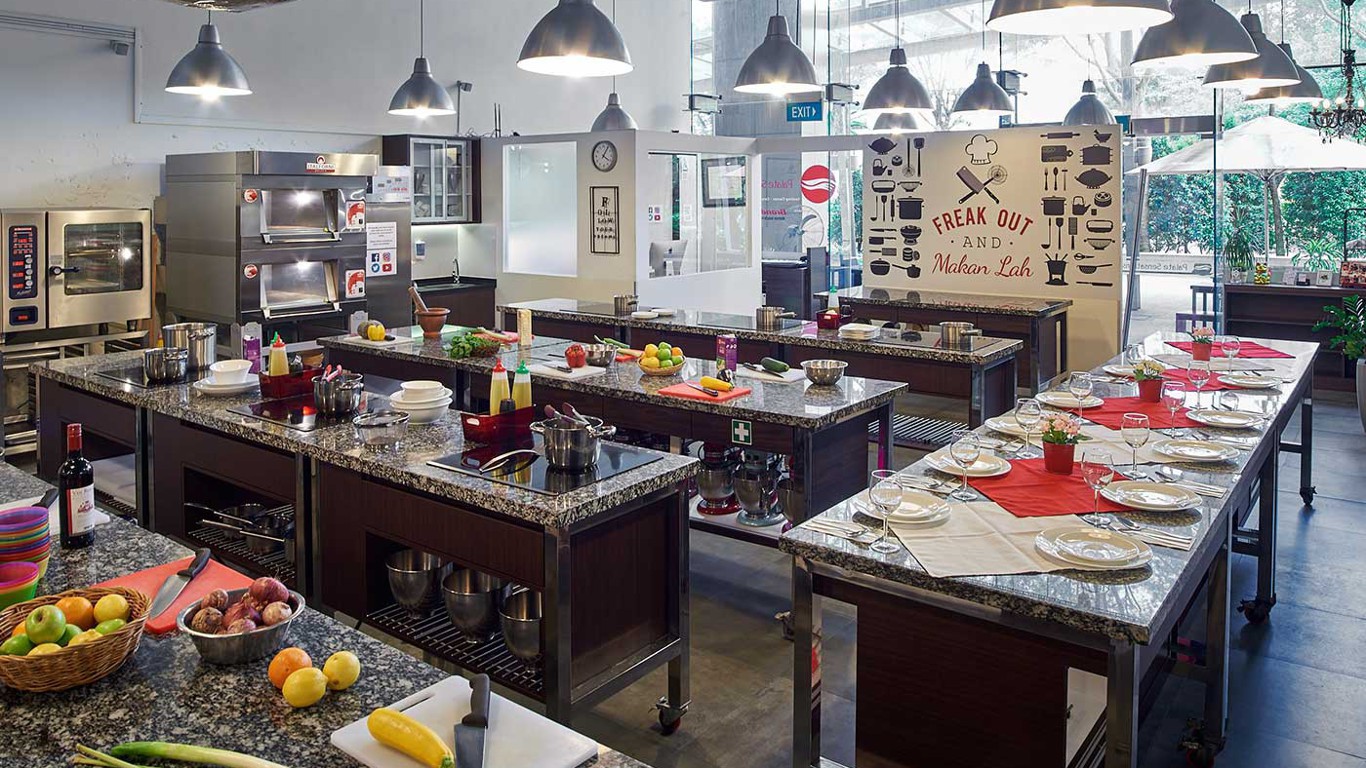 Rent Baking Cooking Studio In Singapore Rent By Hour GetSpaces